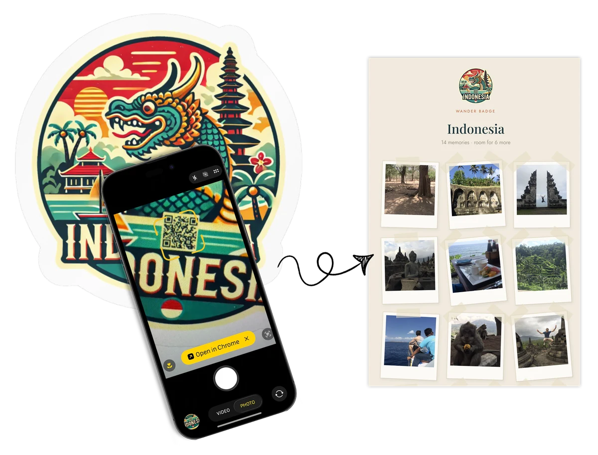 A phone scanning the code on an Indonesia badge, and the travel gallery it opens — nine photographs from the trip.